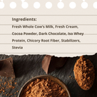 Double Chocolate Ice cream