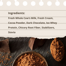 Double Chocolate Ice cream